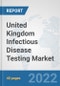 United Kingdom Infectious Disease Testing Market: Prospects, Trends Analysis, Market Size and Forecasts up to 2028 - Product Thumbnail Image