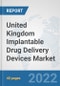 United Kingdom Implantable Drug Delivery Devices Market: Prospects, Trends Analysis, Market Size and Forecasts up to 2028 - Product Thumbnail Image