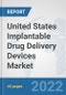 United States Implantable Drug Delivery Devices Market: Prospects, Trends Analysis, Market Size and Forecasts up to 2028 - Product Thumbnail Image