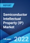 Semiconductor Intellectual Property (IP) Market: Global Industry Trends, Share, Size, Growth, Opportunity and Forecast 2022-2027 - Product Image