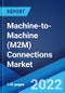 Machine-to-Machine (M2M) Connections Market: Global Industry Trends, Share, Size, Growth, Opportunity and Forecast 2022-2027 - Product Thumbnail Image