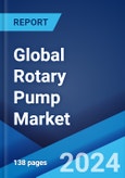 Global Rotary Pump Market Report by Type, Operating Capacity, Pump Characteristics, Raw Material, End-Use Industry, and Region 2024-2032- Product Image