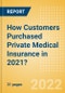 How Customers Purchased Private Medical Insurance in 2021? - Product Thumbnail Image