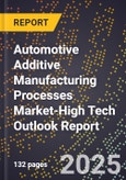 2025 Global Forecast for Automotive Additive Manufacturing Processes Market (2026-2031 Outlook)-High Tech Outlook Report- Product Image