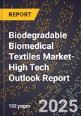 2025 Global Forecast for Biodegradable Biomedical Textiles Market (2026-2031 Outlook)-High Tech Outlook Report- Product Image