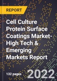2022 Global Forecast for Cell Culture Protein Surface Coatings Market (2023-2028 Outlook)-High Tech & Emerging Markets Report- Product Image