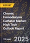 2025 Global Forecast for Chronic Hemodialysis Catheter Market (2026-2031 Outlook)-High Tech Outlook Report - Product Thumbnail Image