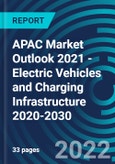 APAC Market Outlook 2021 - Electric Vehicles and Charging Infrastructure 2020-2030- Product Image