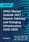 APAC Market Outlook 2021 - Electric Vehicles and Charging Infrastructure 2020-2030 - Product Thumbnail Image