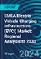 EMEA Electric Vehicle Charging Infrastructure (EVCI) Market: Regional Analysis to 2030 - Product Image