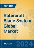 Rotorcraft Blade System Global Market Insights 2024, Analysis and Forecast to 2029, by Manufacturers, Regions, Technology, Application, Product Type- Product Image