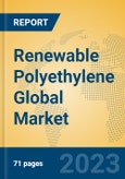 Renewable Polyethylene Global Market Insights 2023, Analysis and Forecast to 2028, by Manufacturers, Regions, Technology, Application, Product Type- Product Image