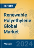 Renewable Polyethylene Global Market Insights 2023, Analysis and Forecast to 2028, by Manufacturers, Regions, Technology, Application, Product Type- Product Image