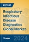 Respiratory Infectious Disease Diagnostics Global Market Insights 2024, Analysis and Forecast to 2029, by Manufacturers, Regions, Technology, Application, Product Type - Product Thumbnail Image