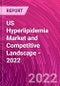 US Hyperlipidemia Market and Competitive Landscape - 2022 - Product Image
