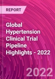 Global Hypertension Clinical Trial Pipeline Highlights - 2022- Product Image