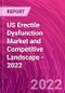 US Erectile Dysfunction Market and Competitive Landscape - 2022 - Product Thumbnail Image