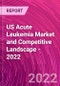 US Acute Leukemia Market and Competitive Landscape - 2022 - Product Thumbnail Image