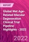 Global Wet Age-Related Macular Degeneration Clinical Trial Pipeline Highlights - 2022 - Product Image