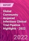 Global Community Acquired Infections Clinical Trial Pipeline Highlights - 2022 - Product Image