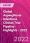 Global Aspergillosis Infections Clinical Trial Pipeline Highlights - 2022 - Product Image