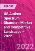 US Autism Spectrum Disorders Market and Competitive Landscape - 2022- Product Image