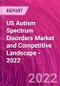 US Autism Spectrum Disorders Market and Competitive Landscape - 2022 - Product Thumbnail Image