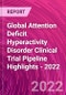 Global Attention Deficit Hyperactivity Disorder Clinical Trial Pipeline Highlights - 2022 - Product Image
