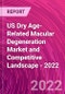 US Dry Age-Related Macular Degeneration Market and Competitive Landscape - 2022 - Product Thumbnail Image