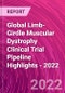 Global Limb-Girdle Muscular Dystrophy Clinical Trial Pipeline Highlights - 2022 - Product Image