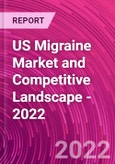 US Migraine Market and Competitive Landscape - 2022- Product Image