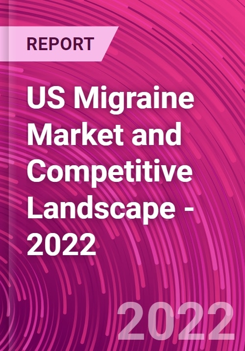 US Migraine Market and Competitive Landscape 2022