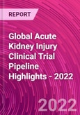 Global Acute Kidney Injury Clinical Trial Pipeline Highlights - 2022- Product Image