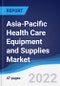 Asia-Pacific Health Care Equipment and Supplies Market Summary, Competitive Analysis and Forecast, 2017-2026 - Product Image