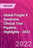Global Fragile X Syndrome Clinical Trial Pipeline Highlights - 2022- Product Image