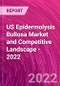 US Epidermolysis Bullosa Market and Competitive Landscape - 2022 - Product Image