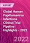 Global Human Papillomavirus Infections Clinical Trial Pipeline Highlights - 2022 - Product Image
