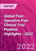 Global Post-Operative Pain Clinical Trial Pipeline Highlights - 2022- Product Image