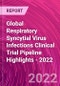 Global Respiratory Syncytial Virus Infections Clinical Trial Pipeline Highlights - 2022 - Product Image