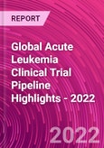 Global Acute Leukemia Clinical Trial Pipeline Highlights - 2022- Product Image