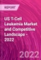 US T-Cell Leukemia Market and Competitive Landscape - 2022 - Product Thumbnail Image