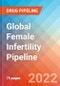Global Female Infertility - Pipeline Insight, 2022 - Product Thumbnail Image