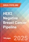 HER2 Negative Breast Cancer - Pipeline Insight, 2024 - Product Image