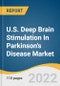 U.S. Deep Brain Stimulation In Parkinson's Disease Market Size, Share & Trends Analysis Report by Product (Single-channel, Dual-channel), and Segment Forecasts, 2022-2030 - Product Thumbnail Image