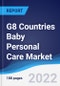 G8 Countries Baby Personal Care Market Summary, Competitive Analysis and Forecast, 2017-2026 - Product Thumbnail Image