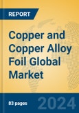 Copper and Copper Alloy Foil Global Market Insights 2024, Analysis and Forecast to 2029, by Manufacturers, Regions, Technology, Application, Product Type- Product Image