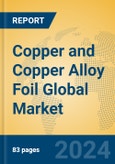 Copper and Copper Alloy Foil Global Market Insights 2023, Analysis and Forecast to 2028, by Manufacturers, Regions, Technology, Application, Product Type- Product Image