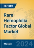 Rare Hemophilia Factor Global Market Insights 2024, Analysis and Forecast to 2029, by Manufacturers, Regions, Technology, Application- Product Image