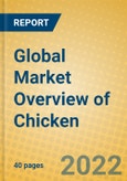 Global Market Overview of Chicken- Product Image