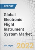 Global Electronic Flight Instrument System (EFIS) Market by Application, Platform (General Aviation, Commercial Aviation, Military Aviation), Sub-System (Display Systems, Processing Systems, Control Panel), Fit and Region - Forecast to 2027- Product Image